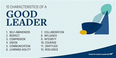 The 12 Characteristics of a Good Leader .